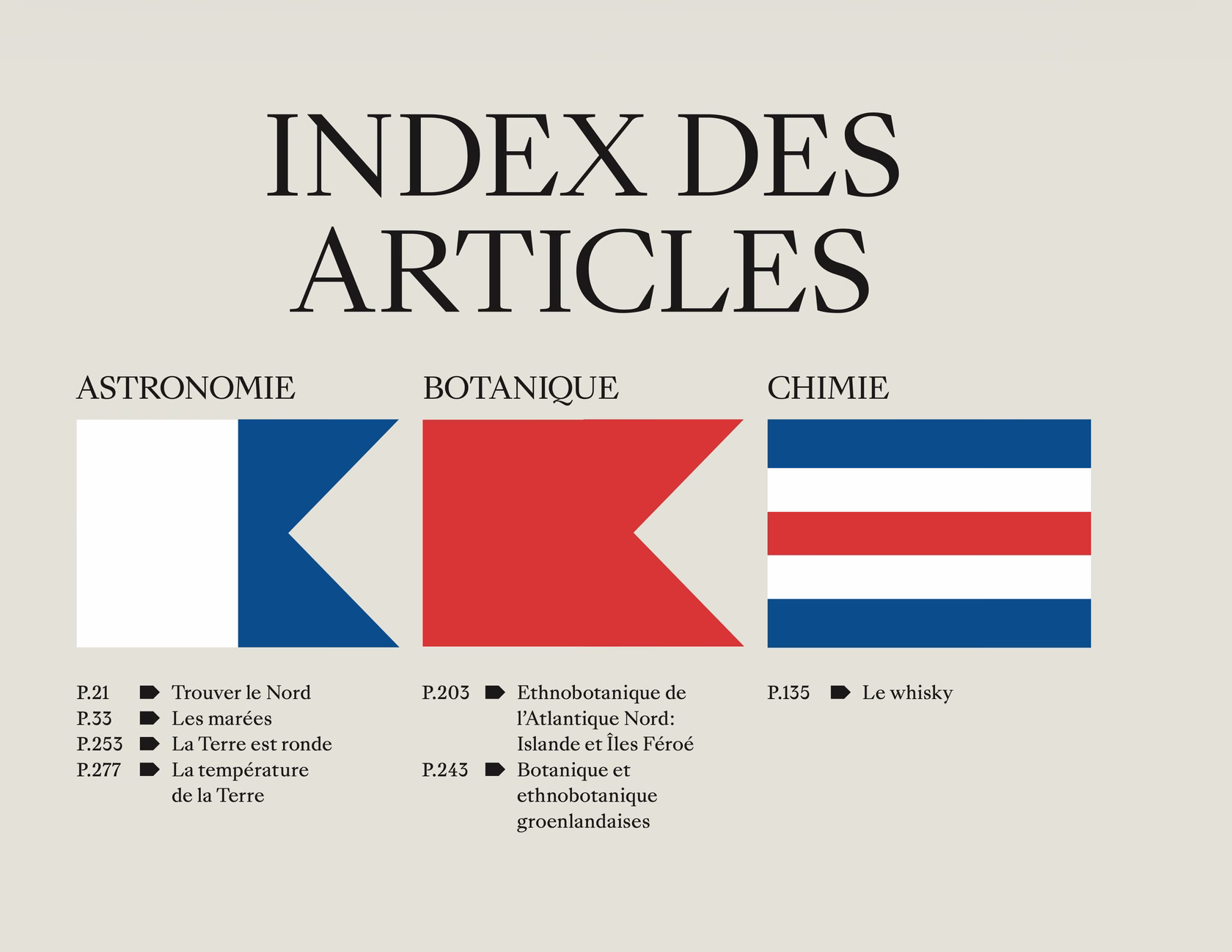 index page with geometric color system and structured navigation